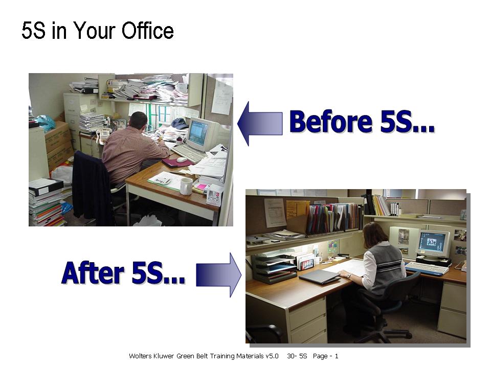 Cải tiến văn phòng 5S: Cải tiến văn phòng 5S giúp cải thiện năng suất và tiết kiệm chi phí. Với mô hình 5S, văn phòng của bạn sẽ được sắp xếp khoa học, đơn giản hóa quy trình làm việc và tạo sự thoải mái cho nhân viên. Hãy cùng xem hình ảnh để tìm hiểu cách cải tiến văn phòng 5S.